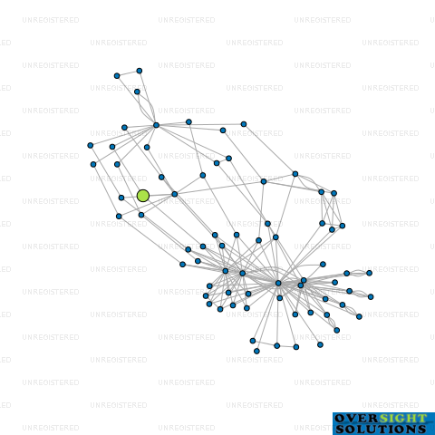 Network diagram for WM24 HOLDINGS LTD