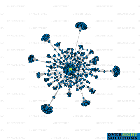 Network diagram for 124 TAUROA STREET LTD