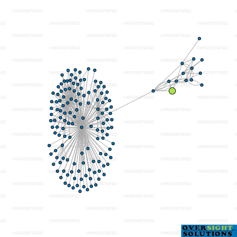 Network diagram for COMCO LTD