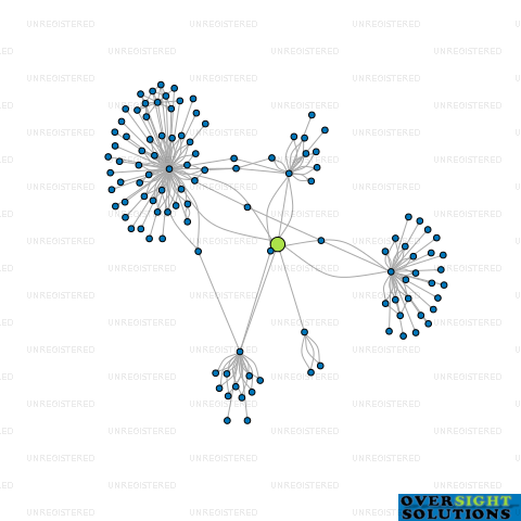 Network diagram for 460 PARNELL ROAD LTD