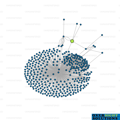Network diagram for CHRIS BELL CONSTRUCTION  PROJECT MANAGEMENT LTD