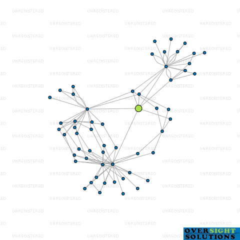 Network diagram for WESTFLEET SEAFOODS LTD