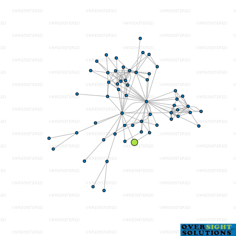 Network diagram for CITRUS LIVING 30 SEON PLACE LTD