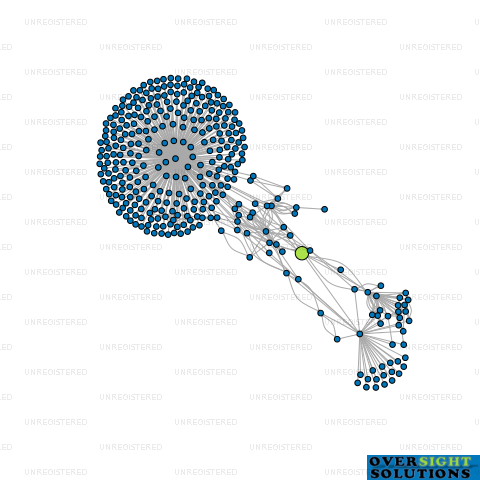 Network diagram for 33 TOTARA LTD