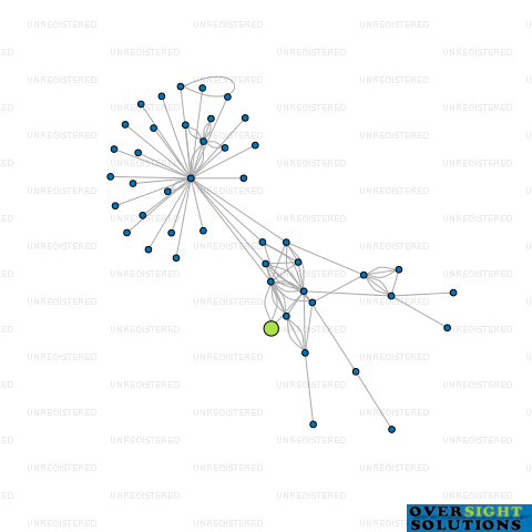 Network diagram for 212F LTD