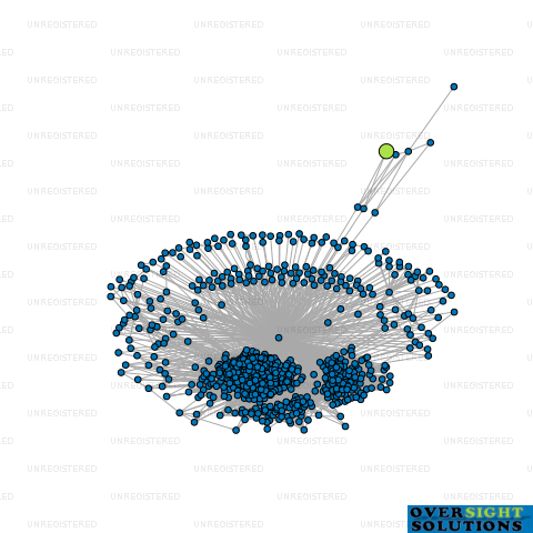 Network diagram for KSB TRANSPORT LTD