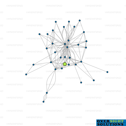 Network diagram for 36 RICHARD PEARSE DRIVE LTD