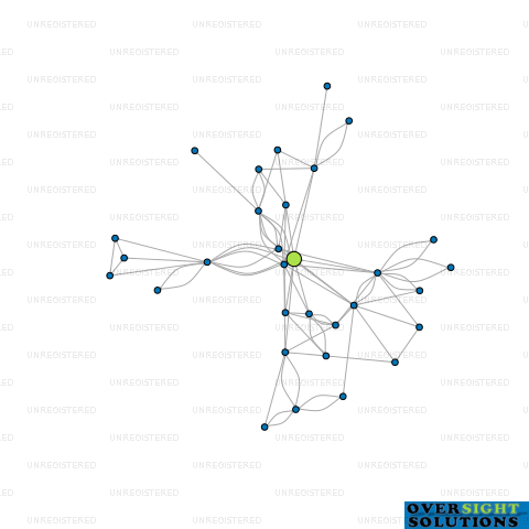 Network diagram for COMPLETE CONSTRUCTION LTD