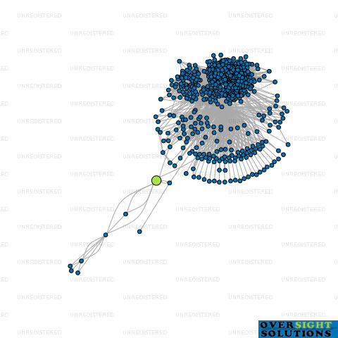 Network diagram for J  A HOMES LTD