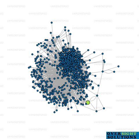 Network diagram for G K BUILDERS  CONSTRUCTION NZ LTD