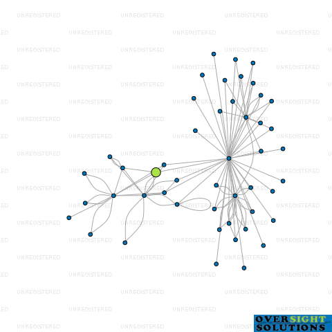 Network diagram for 128 CRAWFORD LTD