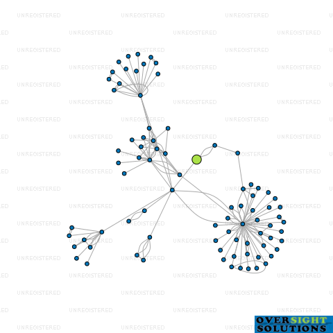 Network diagram for TUI ENERGY LTD