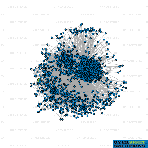 Network diagram for PRECISION TECH SOLUTIONS LTD