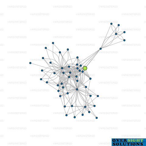 Network diagram for COMPANY 1207753 LTD