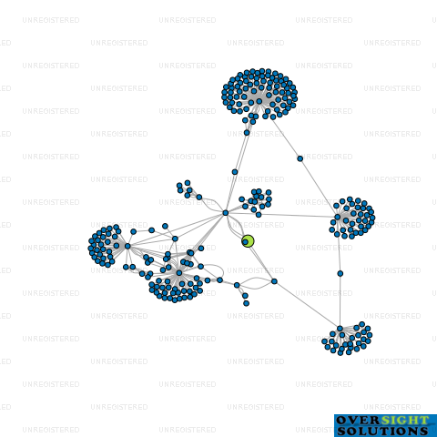 Network diagram for COOK EXECUTIVE RECRUITMENT LTD