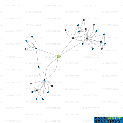 Network diagram for 240 POSTMAN RD LTD