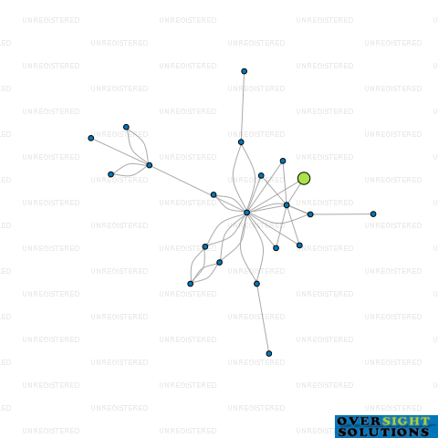 Network diagram for 264 RANGATIRA ROAD LTD