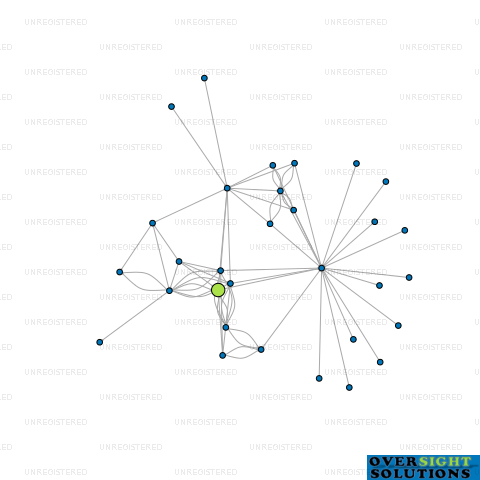 Network diagram for W WHITE WHOLESALE LTD