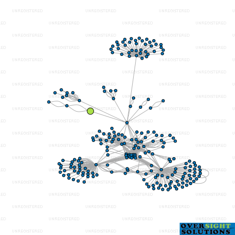 Network diagram for COOK COMMERCIAL LTD