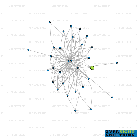 Network diagram for 24 MANUKAU RD LTD