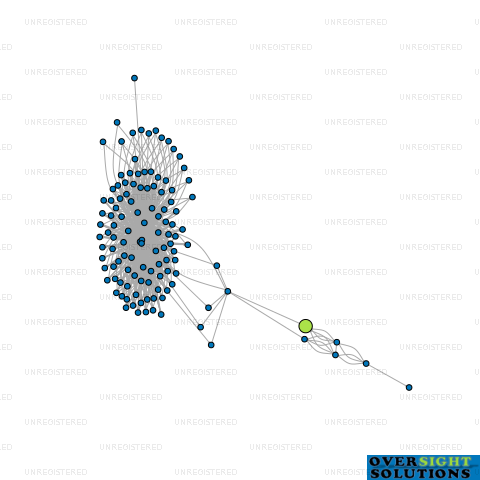 Network diagram for KEETRAX LTD