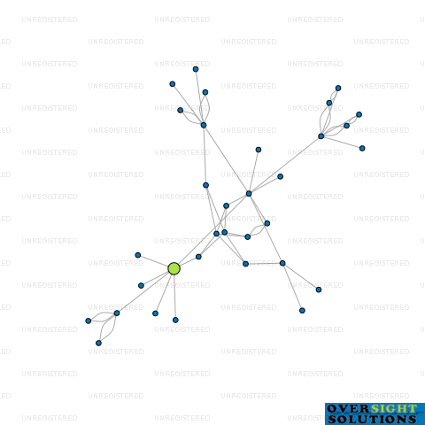 Network diagram for MANAGED BY WILLIAMS QUEENSTOWN LTD