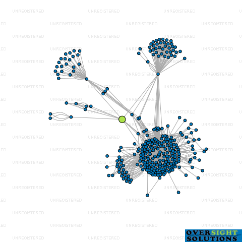 Network diagram for 1108 TRUSTEE SERVICES LTD