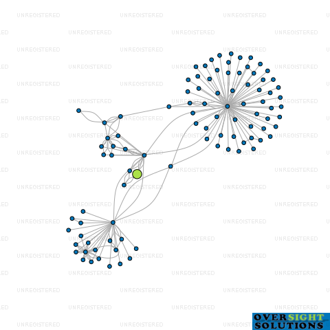 Network diagram for 279 TI RAKAU DRIVE LTD
