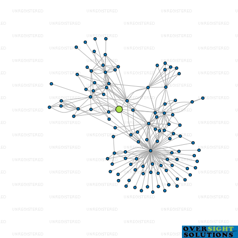 Network diagram for DAVID REID HOMES LTD