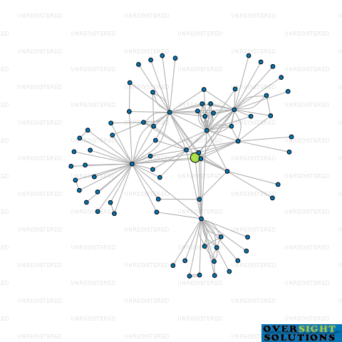 Network diagram for WINEWORKS AUCKLAND LTD