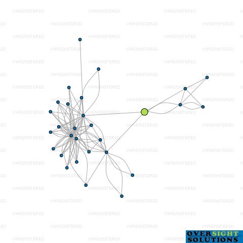 Network diagram for 45 YARROW GP LTD