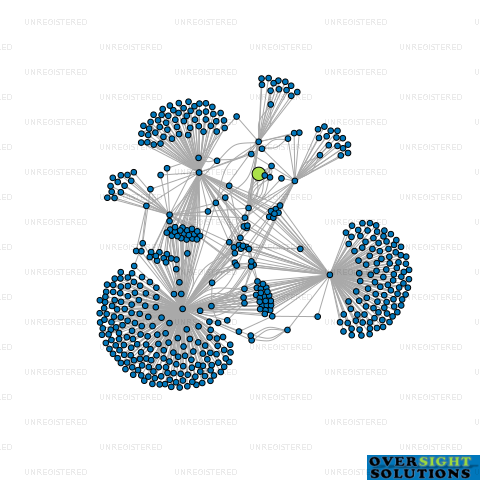 Network diagram for WINE RACK MANUFACTURERS LTD