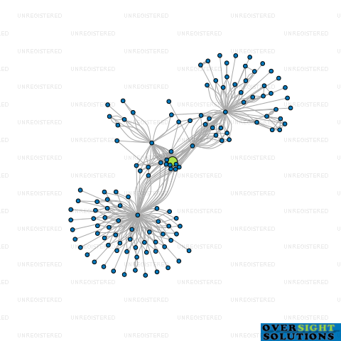 Network diagram for MONAHAN ROAD LTD