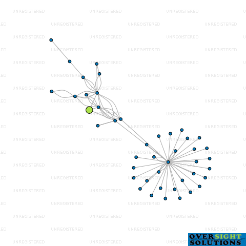 Network diagram for TROPICAIR HEATING 2021 LTD