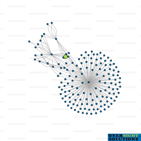 Network diagram for 22 TE MAKIRI ROAD LTD