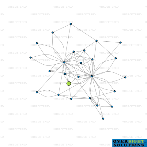 Network diagram for BASE CONSTRUCTION NZ LTD