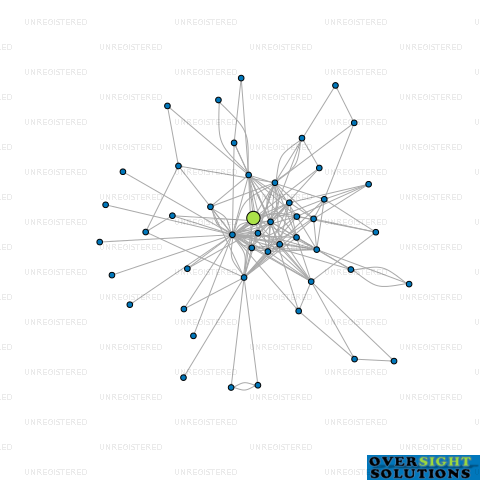 Network diagram for KALMAR CONSTRUCTION LTD