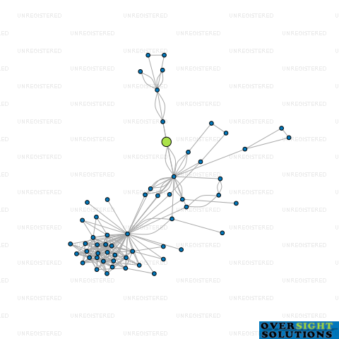 Network diagram for 10 WOODALL PL LTD