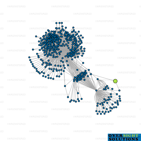 Network diagram for WOODPECKER BUILDERS LTD