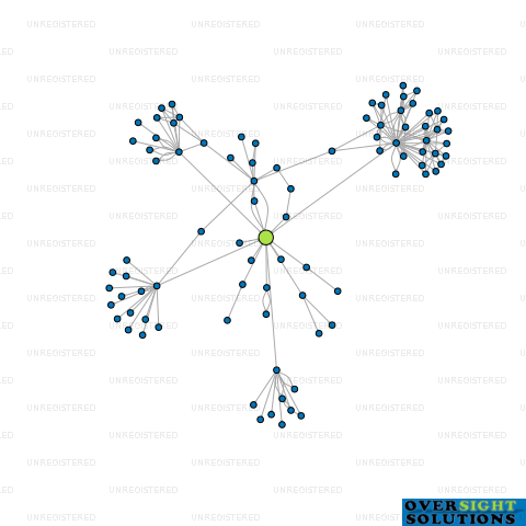 Network diagram for WAIPA NETWORKS LTD