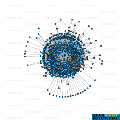 Network diagram for MCWATT TRUSTEE COMPANY LTD
