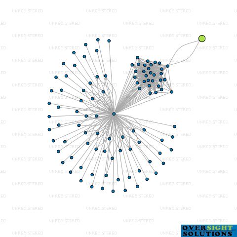 Network diagram for AV MCARLEY TRUSTEE LTD
