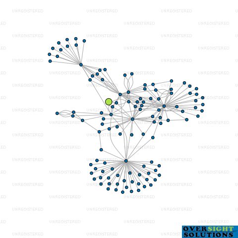 Network diagram for HH  R MIKAERE LTD