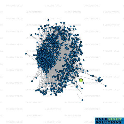 Network diagram for STONEMAX CONSTRUCTION LTD