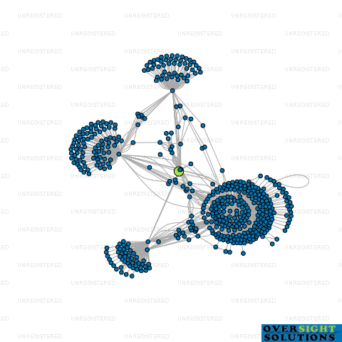 Network diagram for SEALEGS LTD