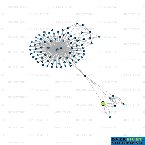 Network diagram for ALLIANCE PLUMBING LTD