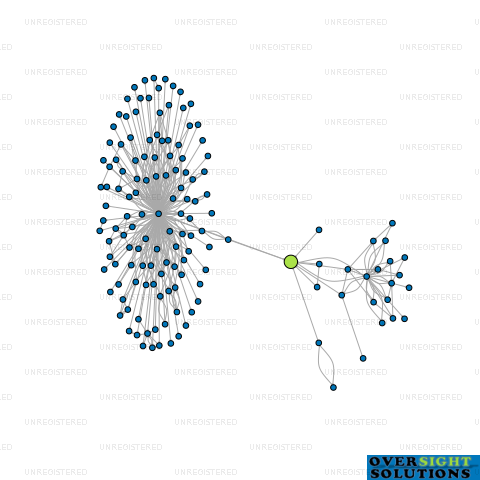 Network diagram for 120 PREBENSEN DRIVE LTD