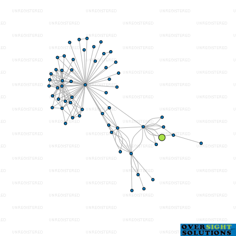 Network diagram for ITHQ NZ LTD