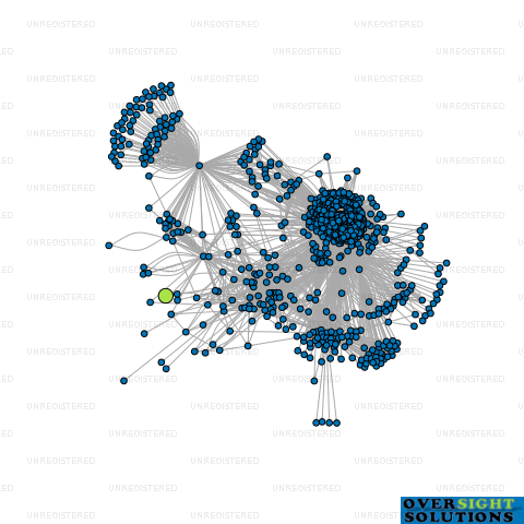 Network diagram for TEK DEVELOPERS LTD