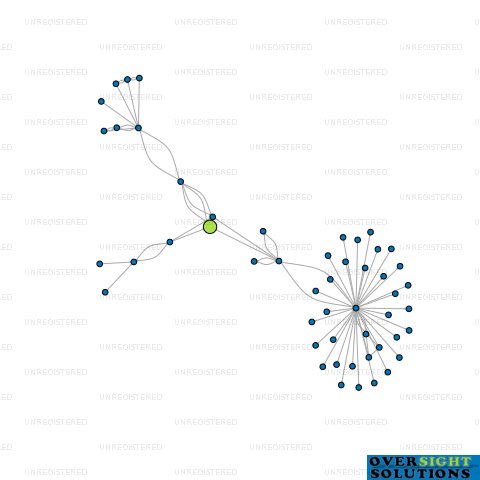 Network diagram for CONNOLLY CONTRACTORS 2015 LTD
